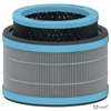 Filter Leitz HEPA allergia és influenza szűrő TruSens Z-1000
