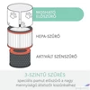 Kép 4/5 - Filter Leitz HEPA háziállat szűrő, LEITZ TruSens Z-1000
