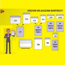 Papíráruk - fénymásolópapírok - borítékok