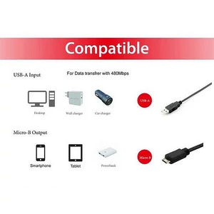 USB 2.0 kábel USB-A/USB MicroB 1,8m EQUIP