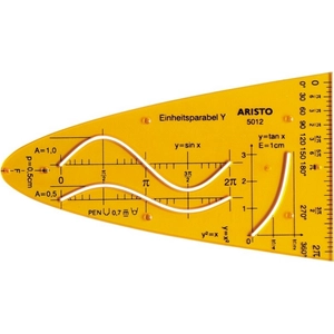 Vonalzó sablon Aristo Sablon parabola,Aristo Function Curve Y Sablonok