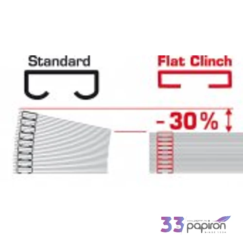 Tűzőgép 24/6 Maped Expert HalfStrip 45lap fém Irodai kisgépek MAPED 450810