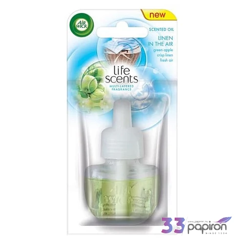 Illatosító készülék utántöltő elektromos 19 ml AIR WICK Life scents
