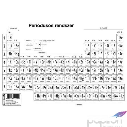 Periódusos rendszer 0 Lizzy kollekció