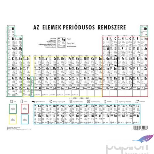 Tanulói munkalap Stiefel A/4 / periódusos rendszer Iskolaszerek Stiefel 290007