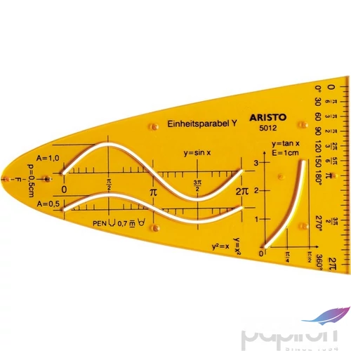 Vonalzó sablon Aristo Sablon parabola,Aristo Function Curve Y Sablonok